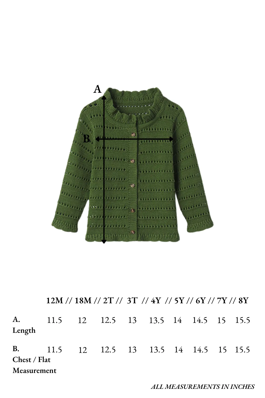 Frances Cardigan in Moss